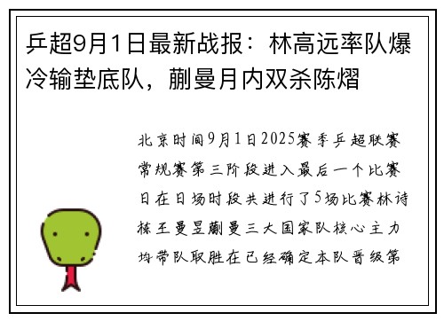 乒超9月1日最新战报：林高远率队爆冷输垫底队，蒯曼月内双杀陈熠